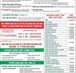 Trúng tuyển Đại học Đông Á bằng xét tuyển học bạ THPT 